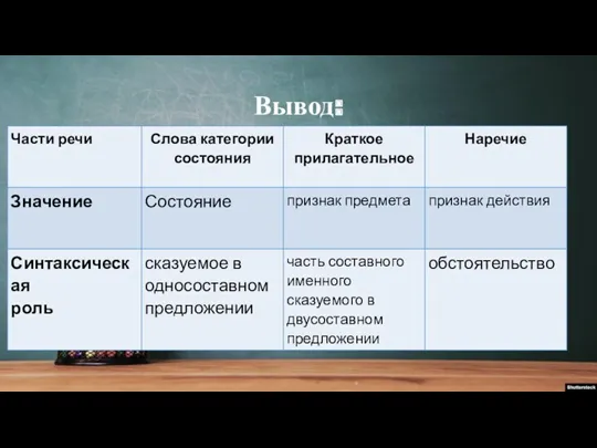 Вывод: категория состояния обладает отличительными признаками (таблицу – в тетрадь)