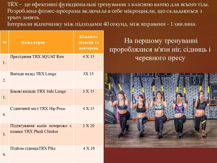 На першому тренуванні пророблялися м'язи ніг, сідниць і черевного пресу