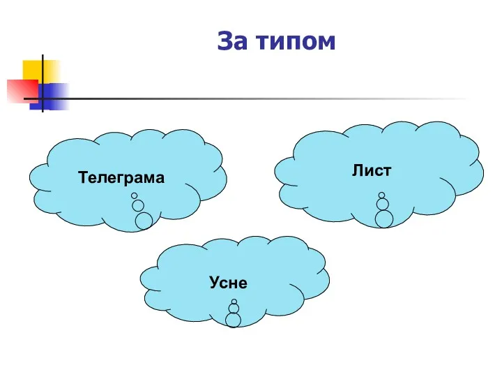 За типом Телеграма Лист Усне