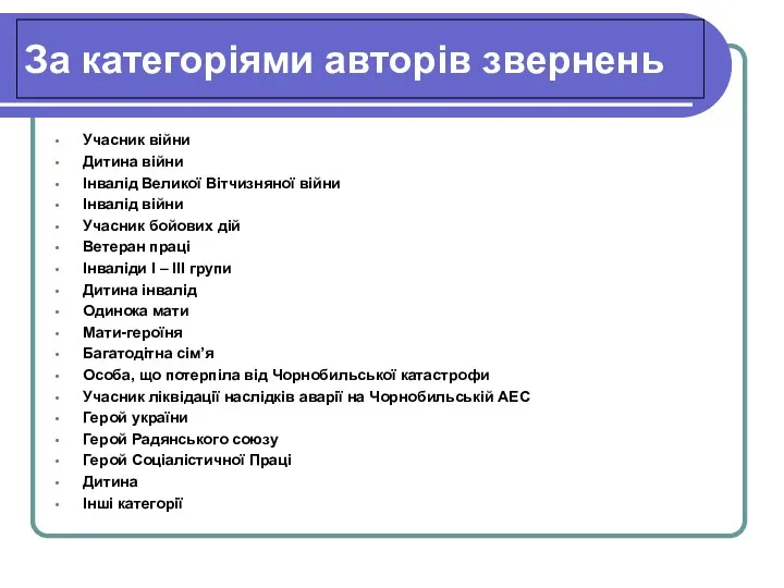 За категоріями авторів звернень Учасник війни Дитина війни Інвалід Великої