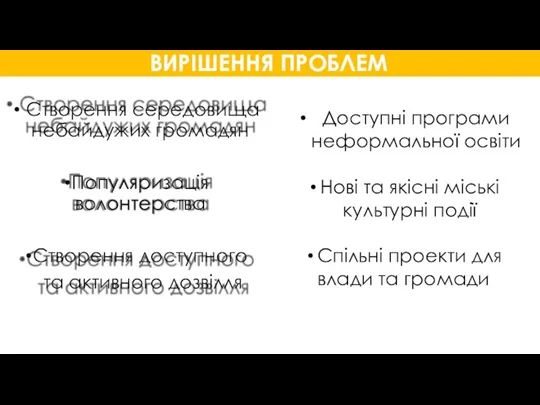 Створення середовища небайдужих громадян Популяризація волонтерства Створення доступного та активного