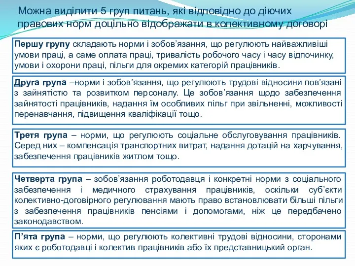 Можна виділити 5 груп питань, які відповідно до діючих правових норм доцільно відображати в колективному договорі