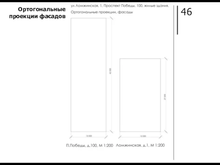 46 Ортогональные проекции фасадов