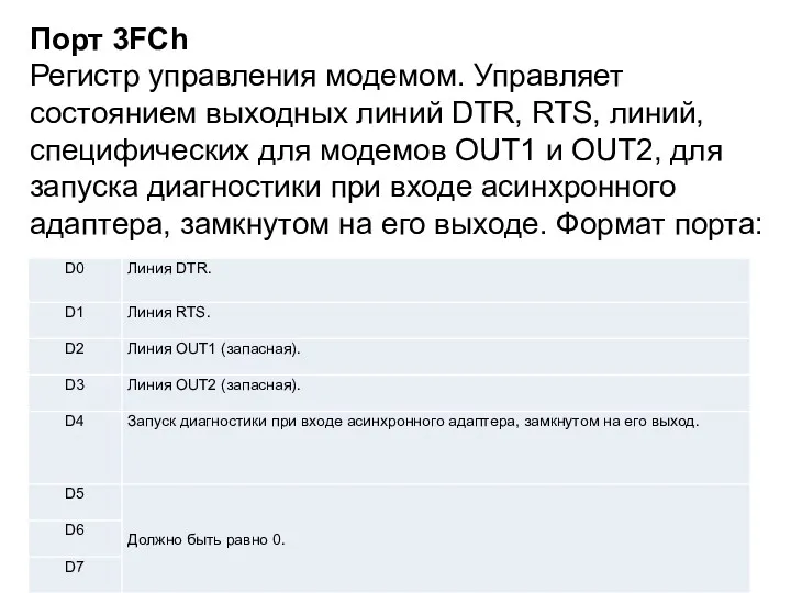 Порт 3FCh Регистр управления модемом. Управляет состоянием выходных линий DTR,