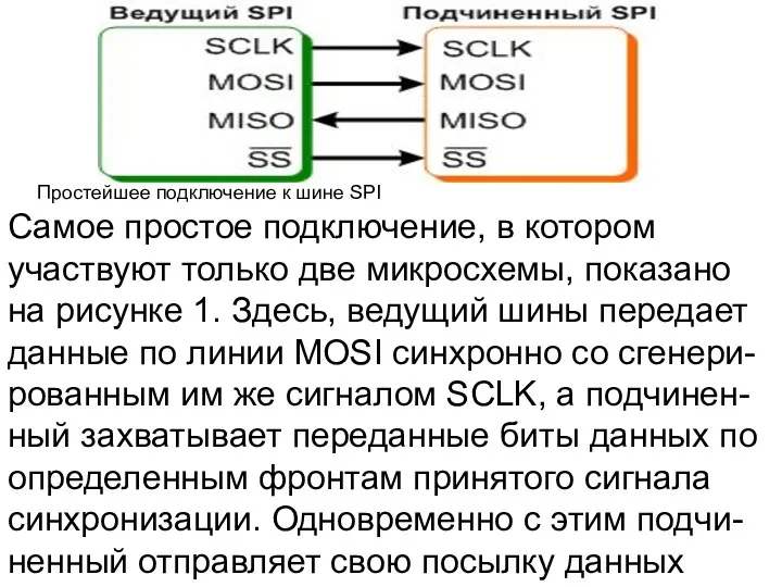 Простейшее подключение к шине SPI Самое простое подключение, в котором