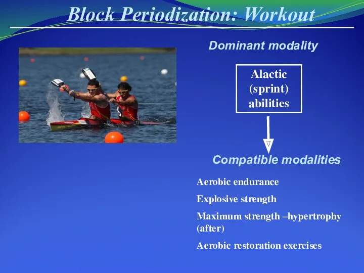 Block Periodization: Workout Alactic (sprint) abilities Aerobic endurance Explosive strength