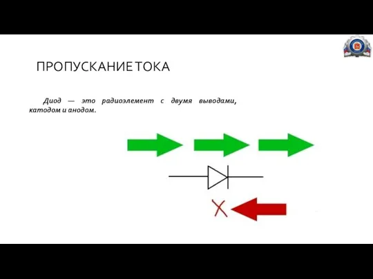 ПРОПУСКАНИЕ ТОКА Диод — это радиоэлемент с двумя выводами, катодом и анодом.