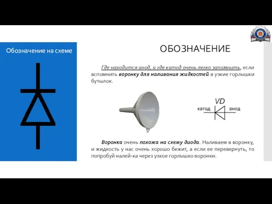 ОБОЗНАЧЕНИЕ Где находится анод, а где катод очень легко запомнить,