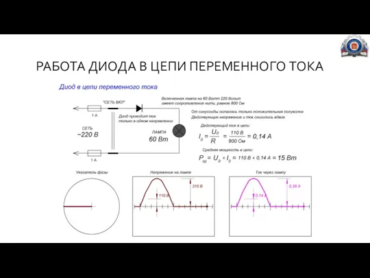 РАБОТА ДИОДА В ЦЕПИ ПЕРЕМЕННОГО ТОКА