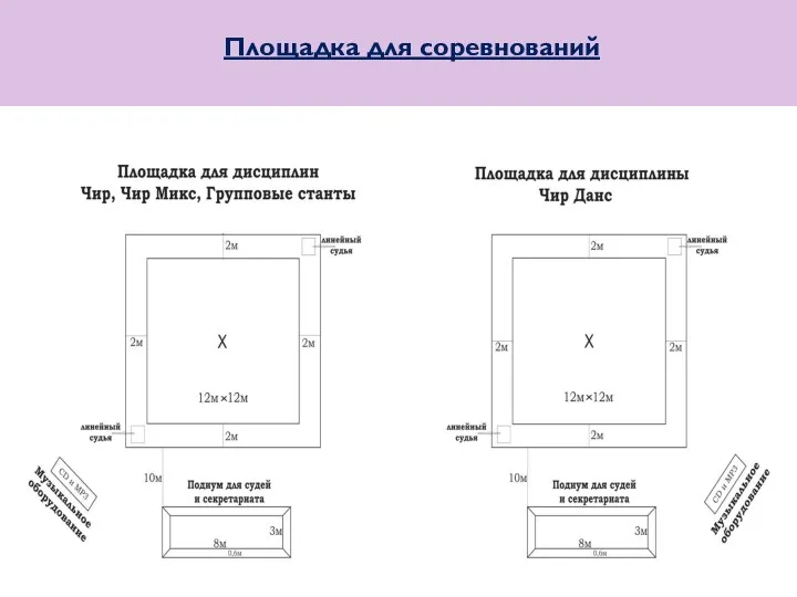 Площадка для соревнований