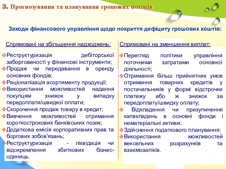 3. Прогнозування та планування грошових потоків Заходи фінансового управління щодо