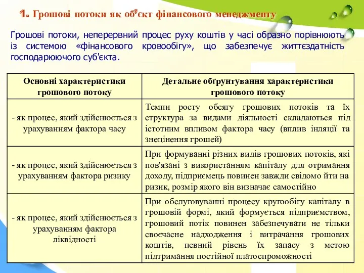 Грошові потоки, неперервний процес руху коштів у часі образно порівнюють із системою «фінансового