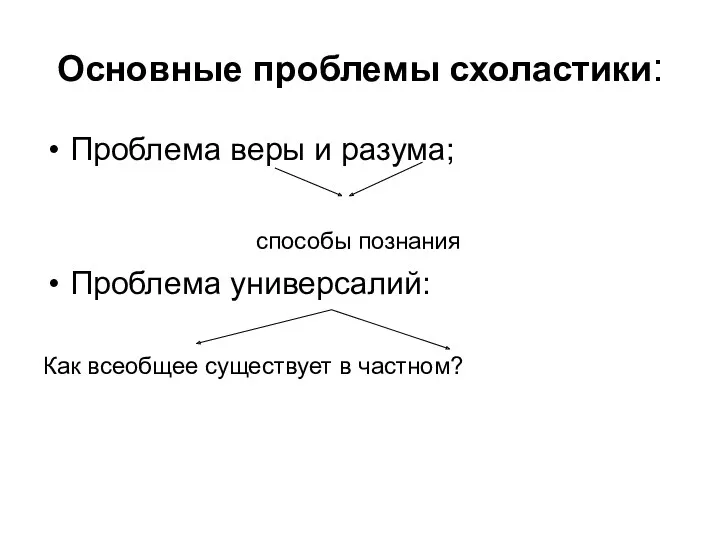 Основные проблемы схоластики: Проблема веры и разума; способы познания Проблема универсалий: Как всеобщее существует в частном?