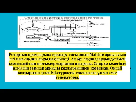 Ротордың орамдарына қоздыру тогы оның білігіне орналасқан екі мыс сақина