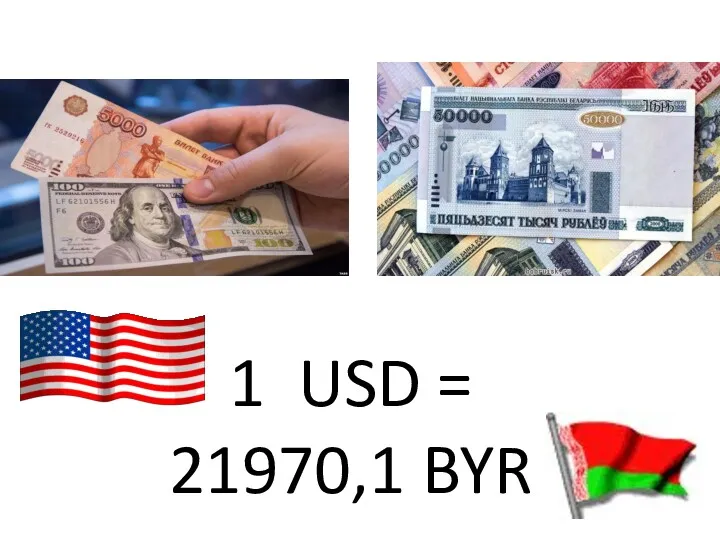 1 USD = 21970,1 BYR