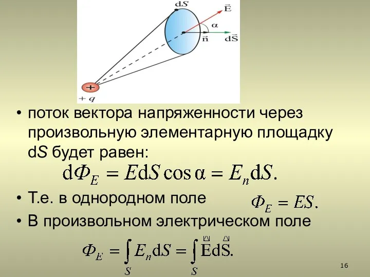 поток вектора напряженности через произвольную элементарную площадку dS будет равен: