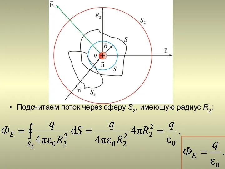 Подсчитаем поток через сферу S2, имеющую радиус R2: