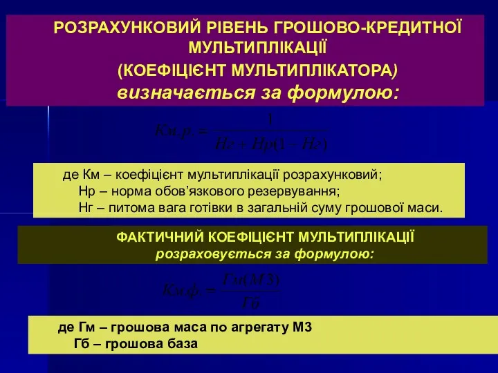 РОЗРАХУНКОВИЙ РІВЕНЬ ГРОШОВО-КРЕДИТНОЇ МУЛЬТИПЛІКАЦІЇ (КОЕФІЦІЄНТ МУЛЬТИ­ПЛІКАТОРА) визначається за формулою: де