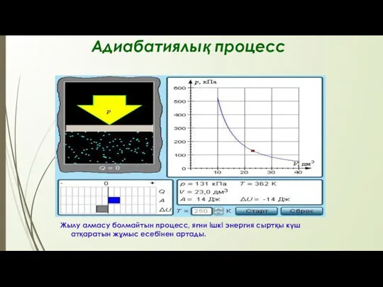 Адиабатиялық процесс Жылу алмасу болмайтын процесс, яғни ішкі энергия сыртқы күш атқаратын жұмыс есебінен артады.