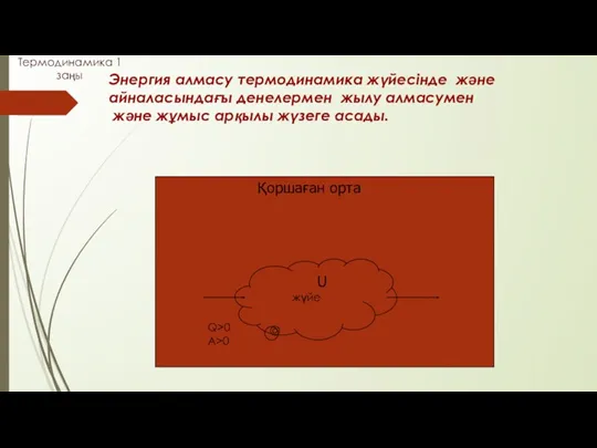 Қоршаған орта Энергия алмасу термодинамика жүйесінде және айналасындағы денелермен жылу