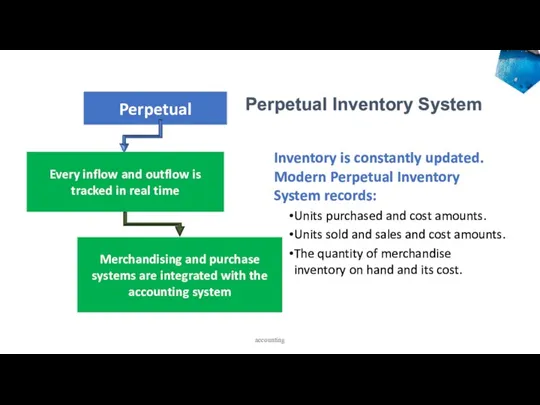 Perpetual Inventory is constantly updated. Modern Perpetual Inventory System records: Units purchased and