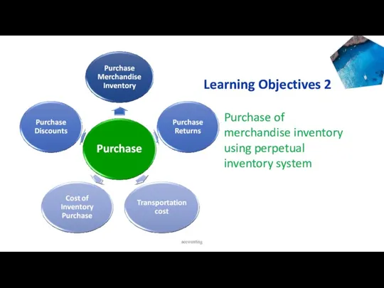 accounting Learning Objectives 2 Purchase of merchandise inventory using perpetual inventory system