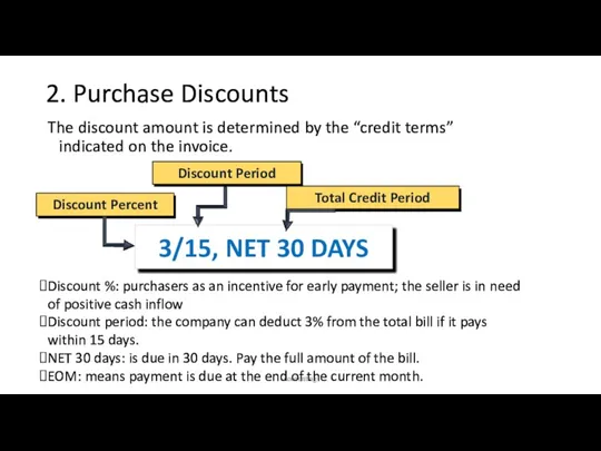 2. Purchase Discounts The discount amount is determined by the “credit terms” indicated