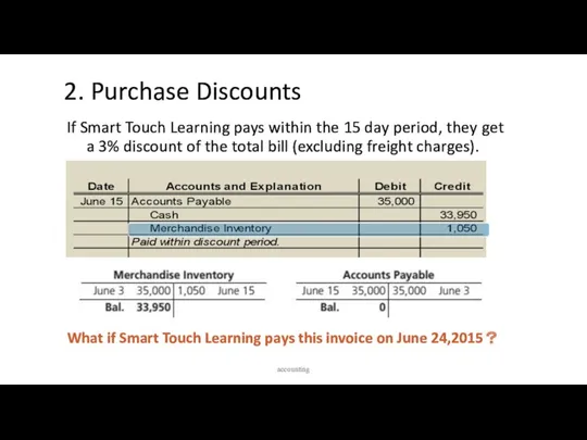 2. Purchase Discounts If Smart Touch Learning pays within the 15 day period,