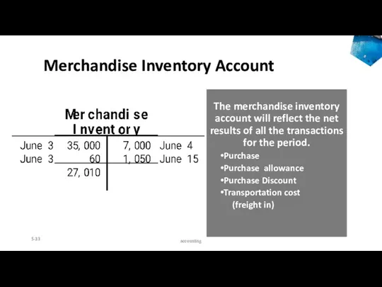 Merchandise Inventory Account The merchandise inventory account will reflect the net results of