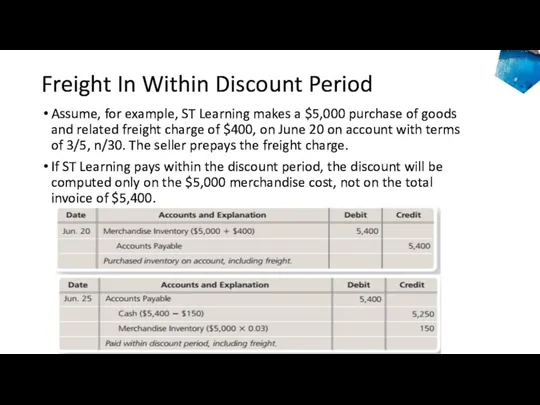 Freight In Within Discount Period Assume, for example, ST Learning makes a $5,000