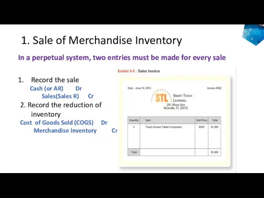 1. Sale of Merchandise Inventory In a perpetual system, two entries must be