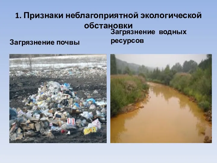 1. Признаки неблагоприятной экологической обстановки Загрязнение почвы Загрязнение водных ресурсов