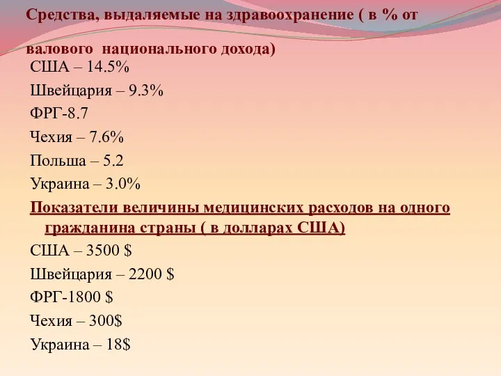 Средства, выдаляемые на здравоохранение ( в % от валового национального