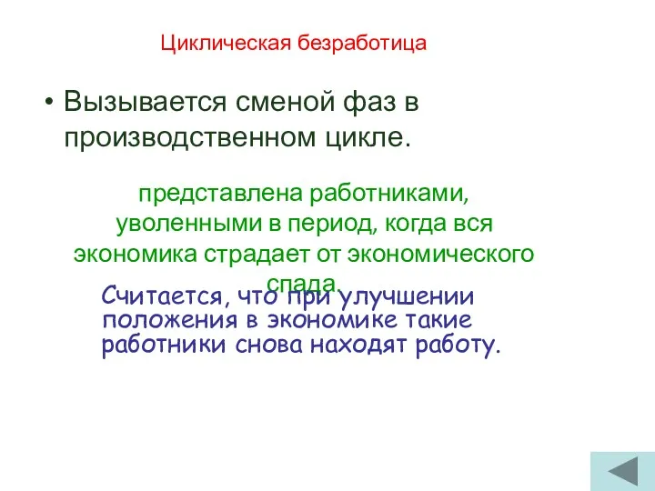 Циклическая безработица Вызывается сменой фаз в производственном цикле. представлена работниками,