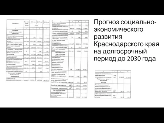 Прогноз социально-экономического развития Краснодарского края на долгосрочный период до 2030 года