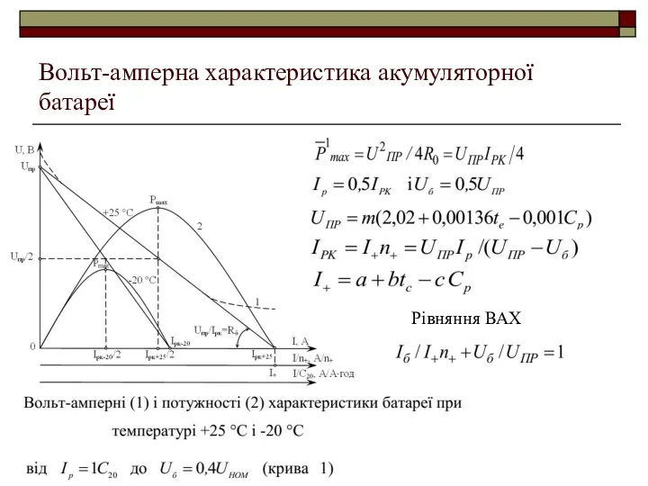 Вольт-амперна характеристика акумуляторної батареї Рівняння ВАХ