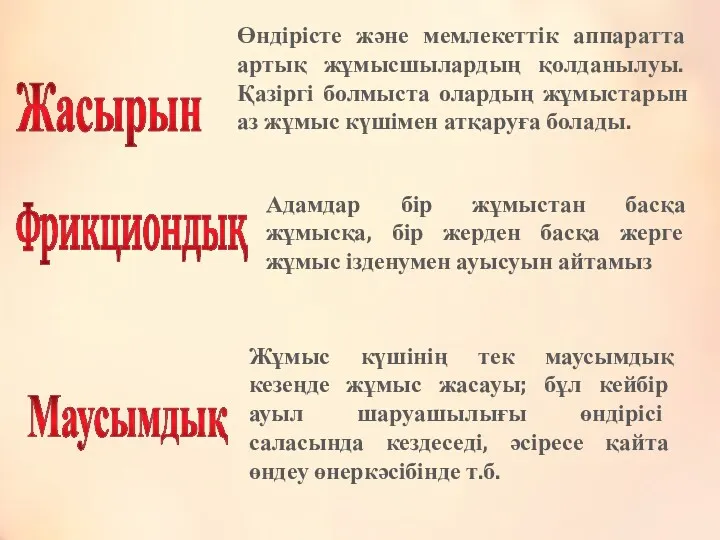 Жасырын Өндірісте және мемлекеттік аппаратта артық жұмысшылардың қолданылуы. Қазіргі болмыста