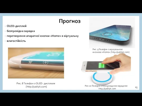 Прогноз OLED-дисплей безпровідна зарядка перетворення апаратної кнопки «Home» в віртуальну