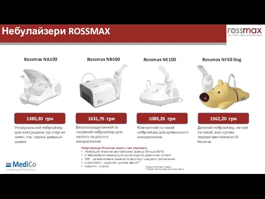 Небулайзери Rossmax мають такі переваги: Найвищий показник респіраторної фракції (більше