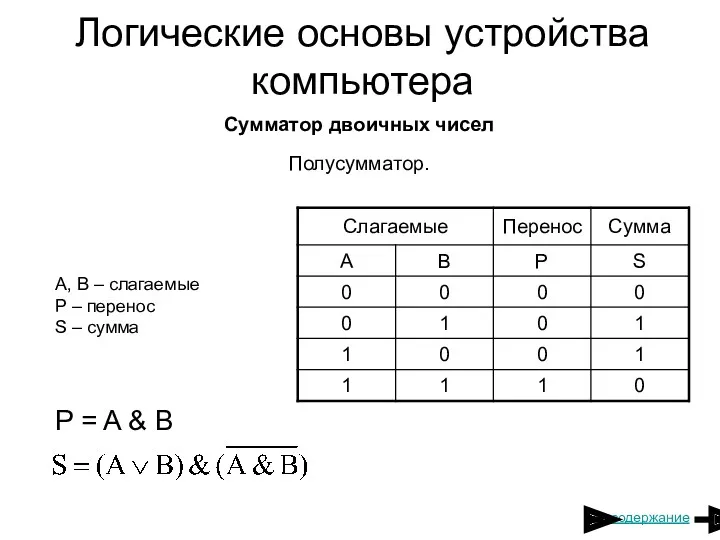 Сумматор двоичных чисел Полусумматор. A, B – слагаемые P –