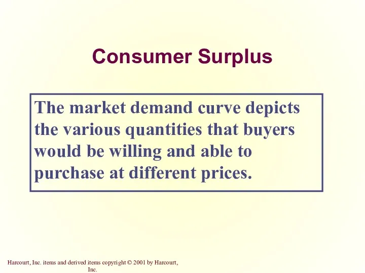 Consumer Surplus The market demand curve depicts the various quantities