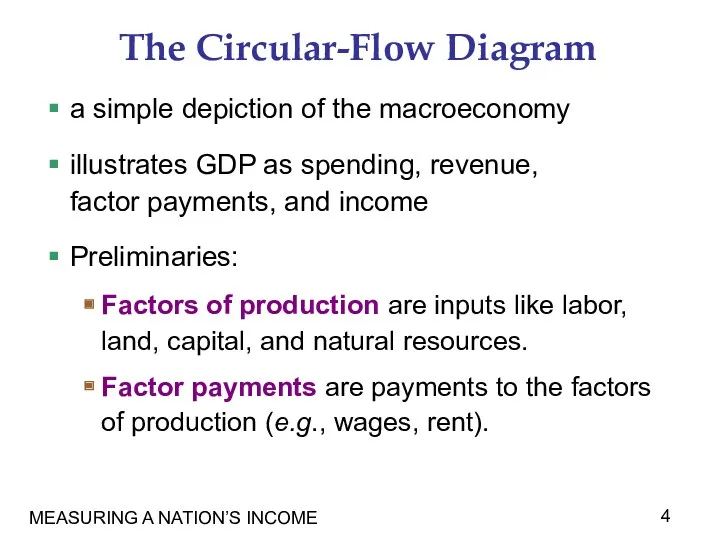 MEASURING A NATION’S INCOME The Circular-Flow Diagram a simple depiction