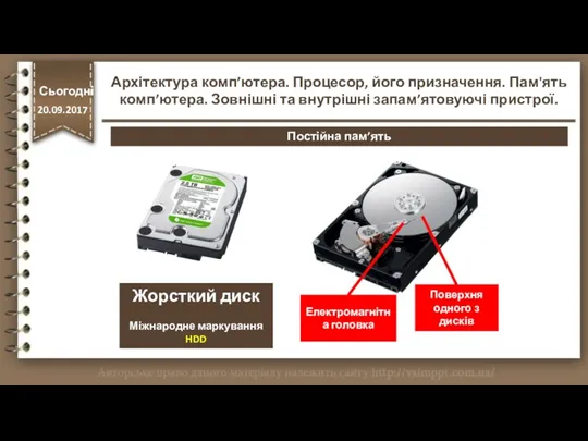 Жорсткий диск Міжнародне маркування HDD Поверхня одного з дисків Електромагнітна