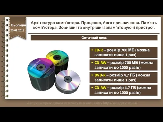 CD-R – розмір 700 МБ (можна записати лише 1 раз)