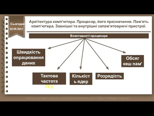 Швидкість опрацювання даних Тактова частота ГГц Кількість ядер Розрядість Обсяг