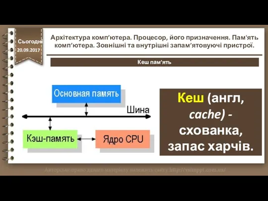 Кеш (англ, cache) - схованка, запас харчів. http://vsimppt.com.ua/ Сьогодні 20.09.2017