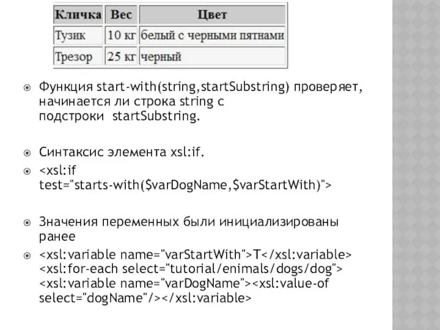 Функция start-with(string,startSubstring) проверяет, начинается ли строка string с подстроки startSubstring. Синтаксис элемента xsl:if.