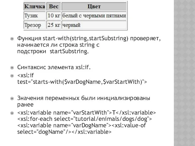 Функция start-with(string,startSubstring) проверяет, начинается ли строка string с подстроки startSubstring.