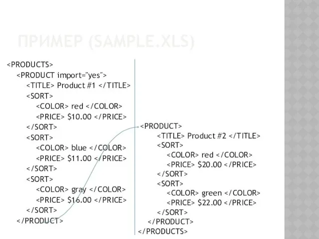 ПРИМЕР (SAMPLE.XLS) Product #1 red $10.00 blue $11.00 gray $16.00 Product #2 red $20.00 green $22.00