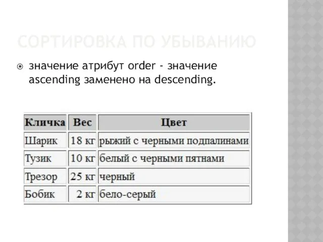 СОРТИРОВКА ПО УБЫВАНИЮ значение атрибут order - значение ascending заменено на descending.